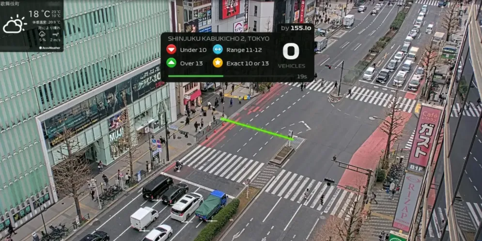 Rush Hour CCTV Game