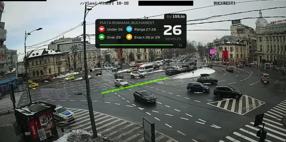 Rush Hour CCTV