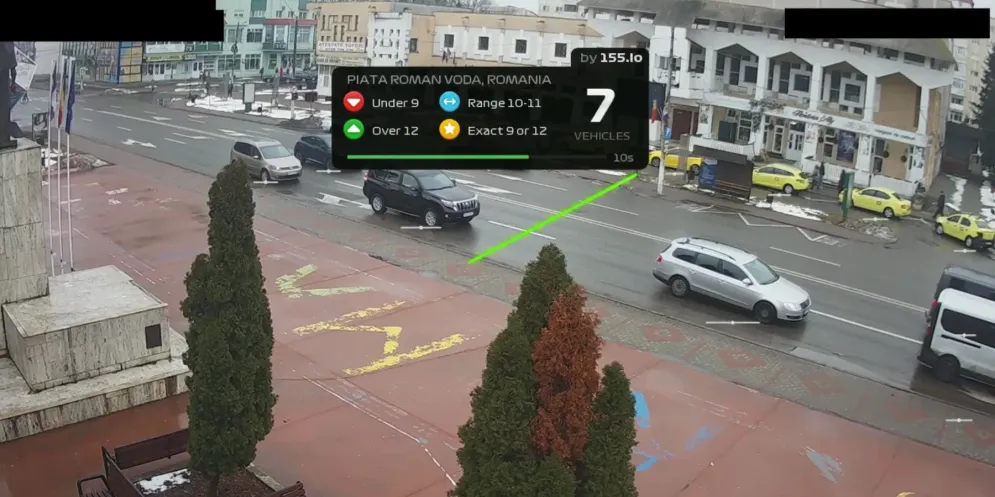 Rush Hour CCTV
